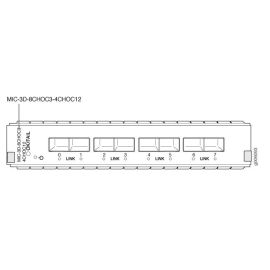 Module Juniper MIC-3D-8CHOC3-4CHOC12