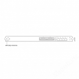 Module Juniper MPC5EQ-100G10G-IRB