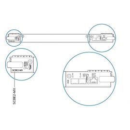 Module Juniper SCBE2-MX